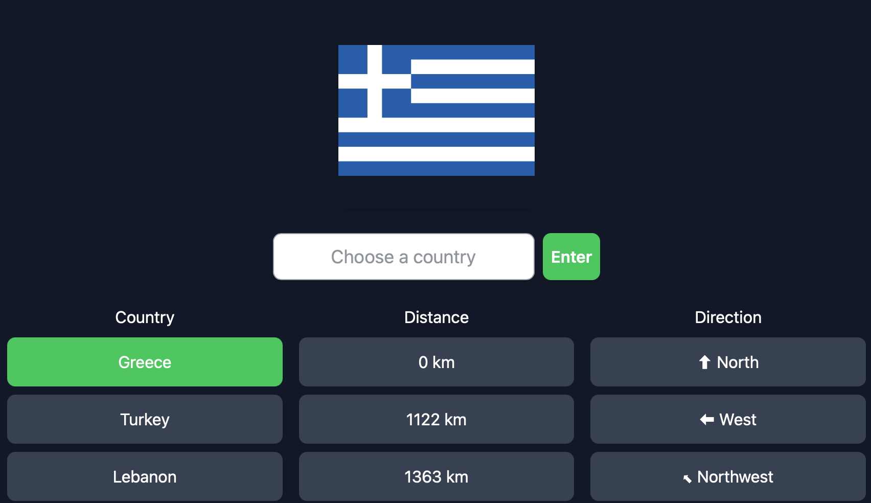 Geography Games Geography style - 4 CnAd0kri 